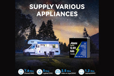 Unleash the Power of the Acoucou 12V 6Ah LiFePO4 Battery for Your Off-Grid Adventures!!!