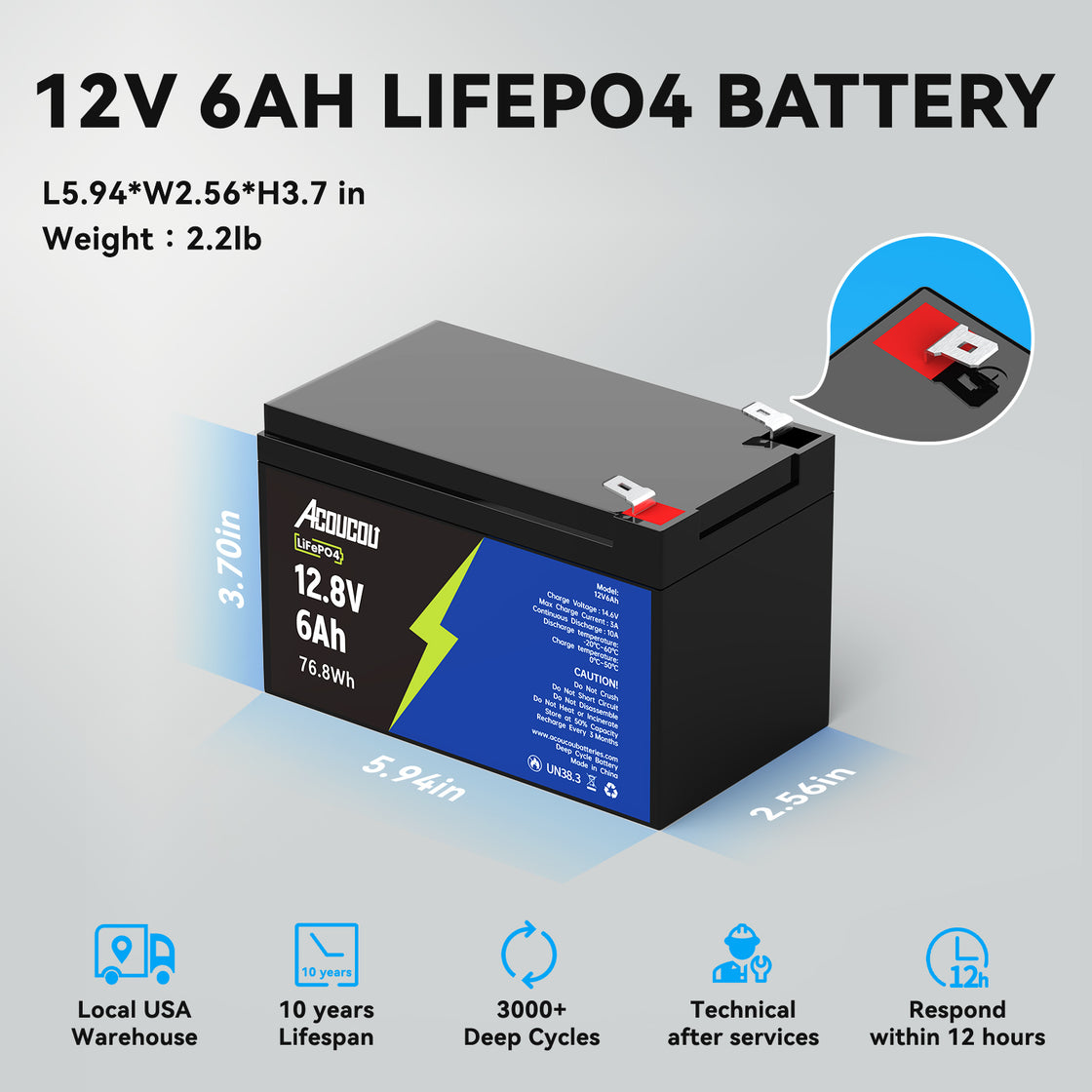Acoucou 12V 6Ah LiFePO4 Battery, Small Battery with BMS for Off-Grid Fish Finder power wheels