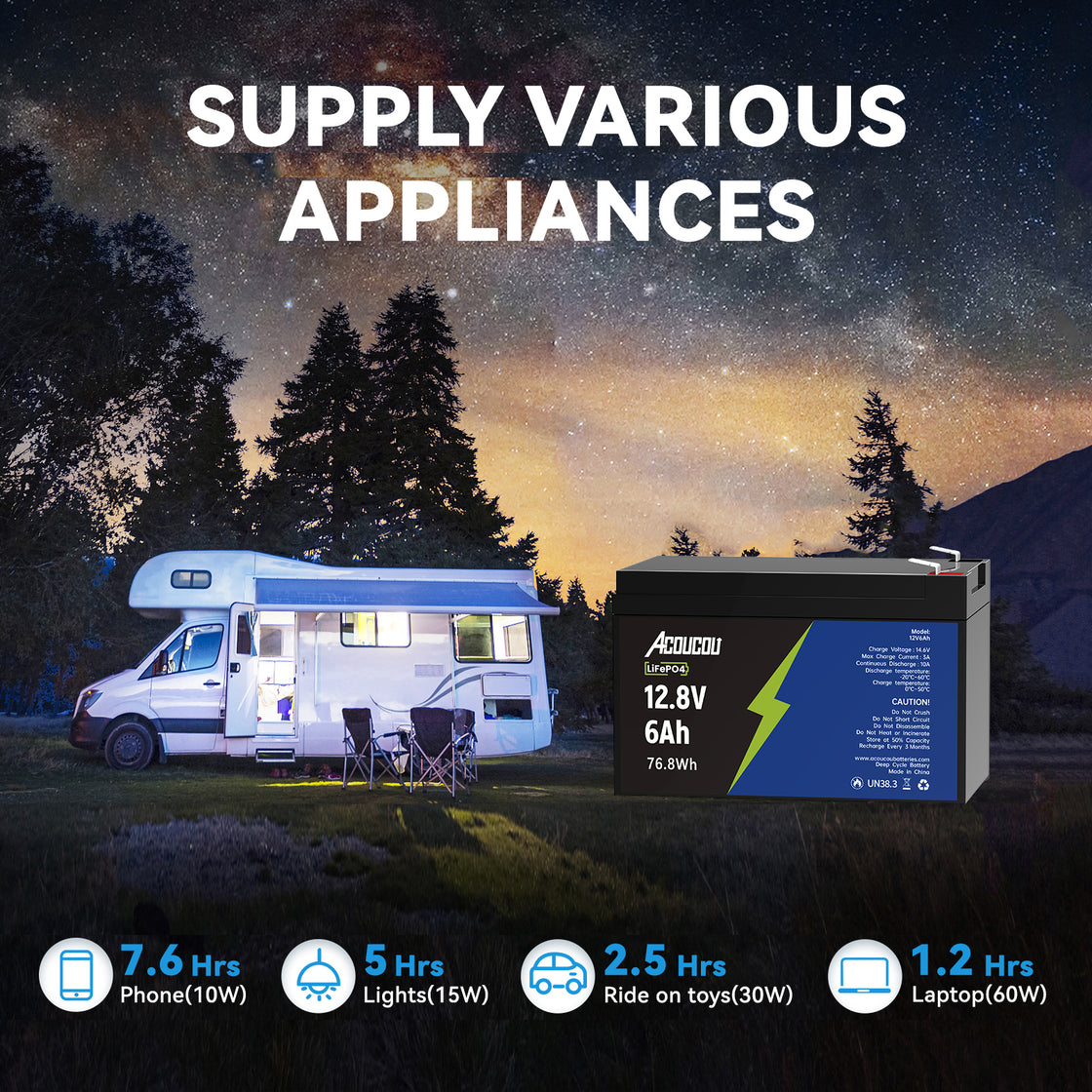 Acoucou 12V 6Ah LiFePO4 Battery, Small Battery with BMS for Off-Grid Fish Finder power wheels