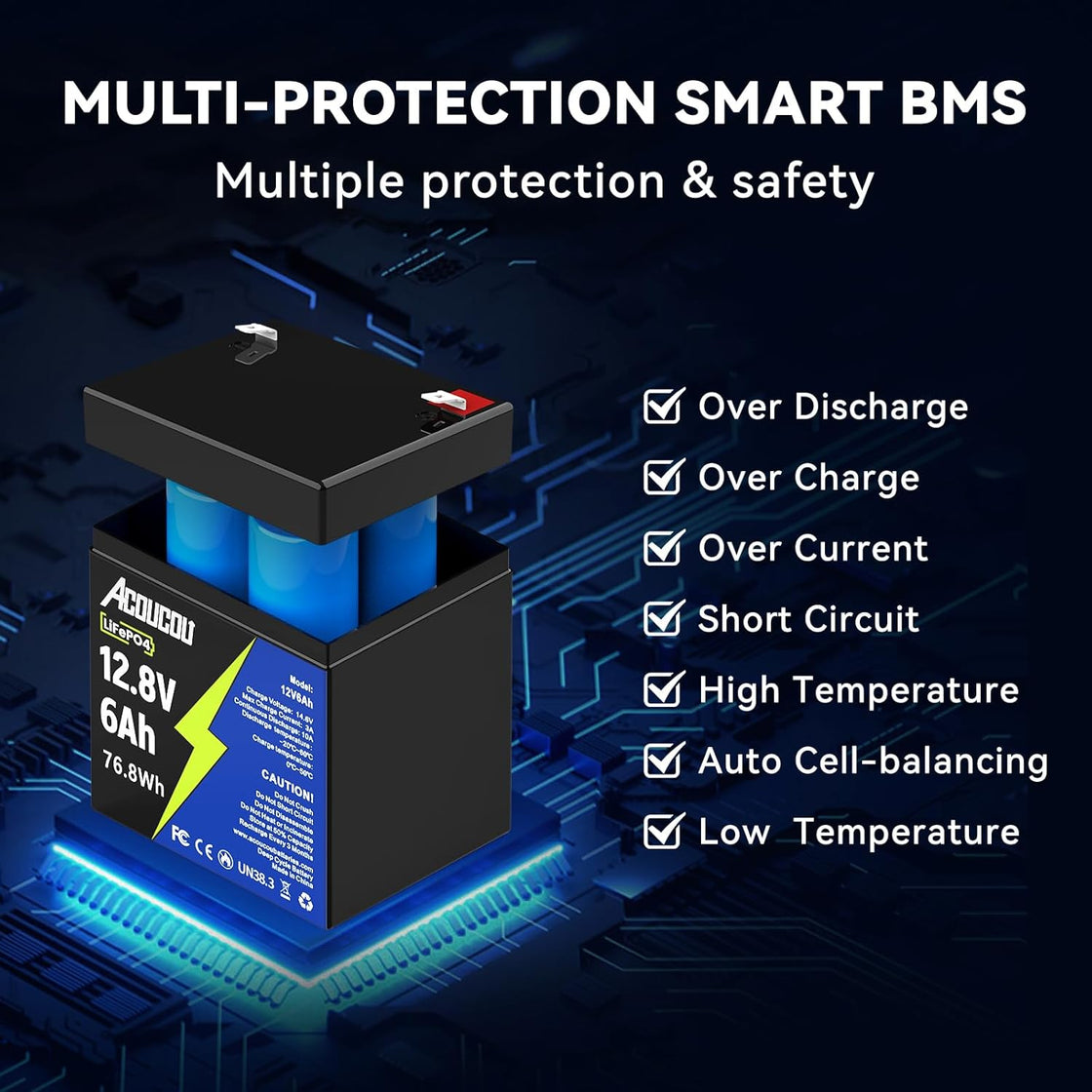 Acoucou 12V 6Ah LiFePO4 Battery, Small Battery with BMS for Off-Grid Fish Finder power wheels