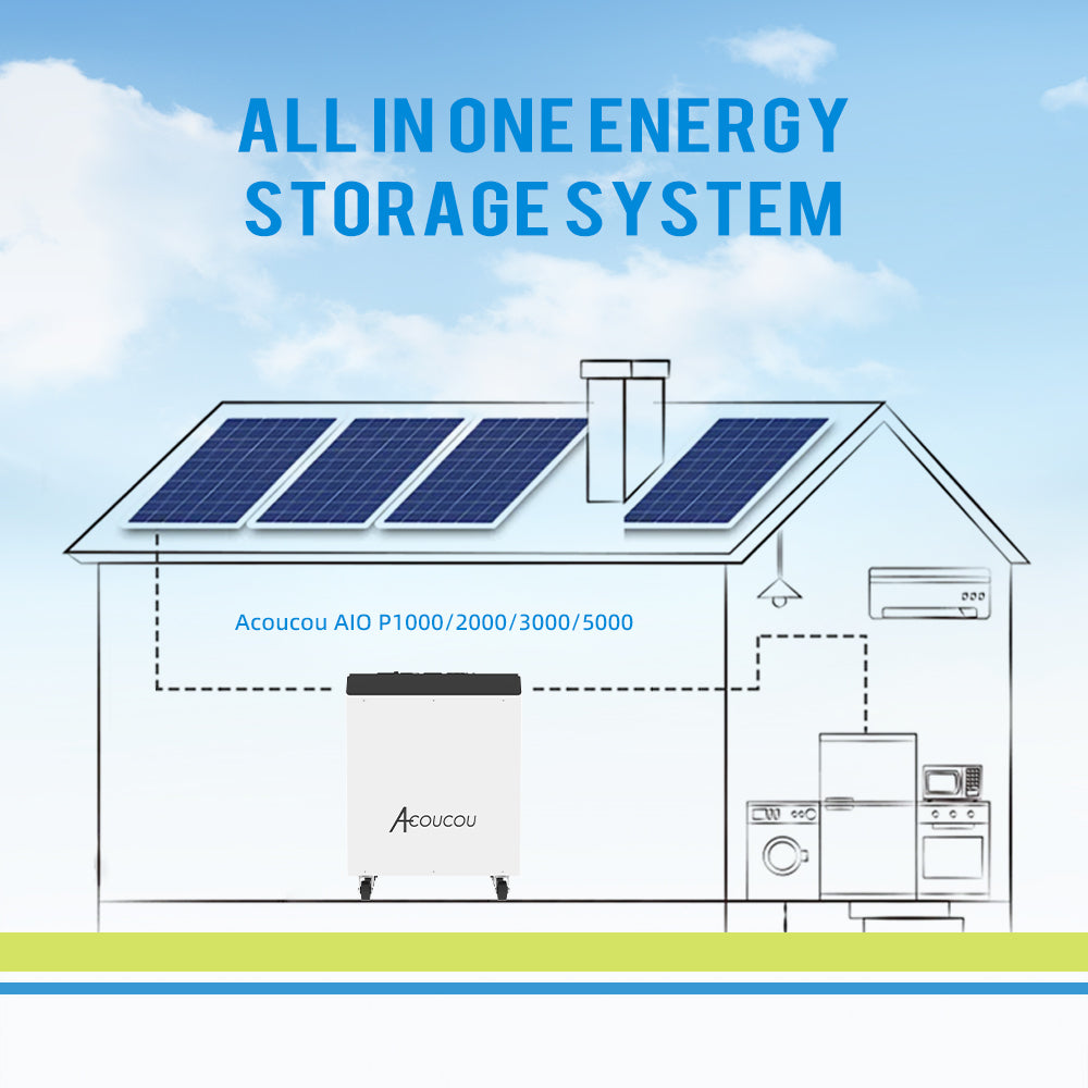Acoucou All-In-One P2000 2000W Built-In Inverter Energy Storage
