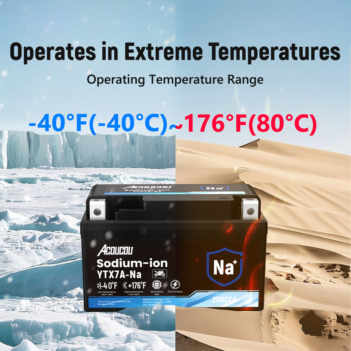 Acoucou YTX7A-BS Motorcycle Battery, 12V Sodium-Ion Battery, 200CCA, For Motorcycles, ATV, Lawn Mowers, Dirt Bike,Tractors, Scooter, UTV. Replacement for YTX7A BS Lead-acid and Lithium Batteries