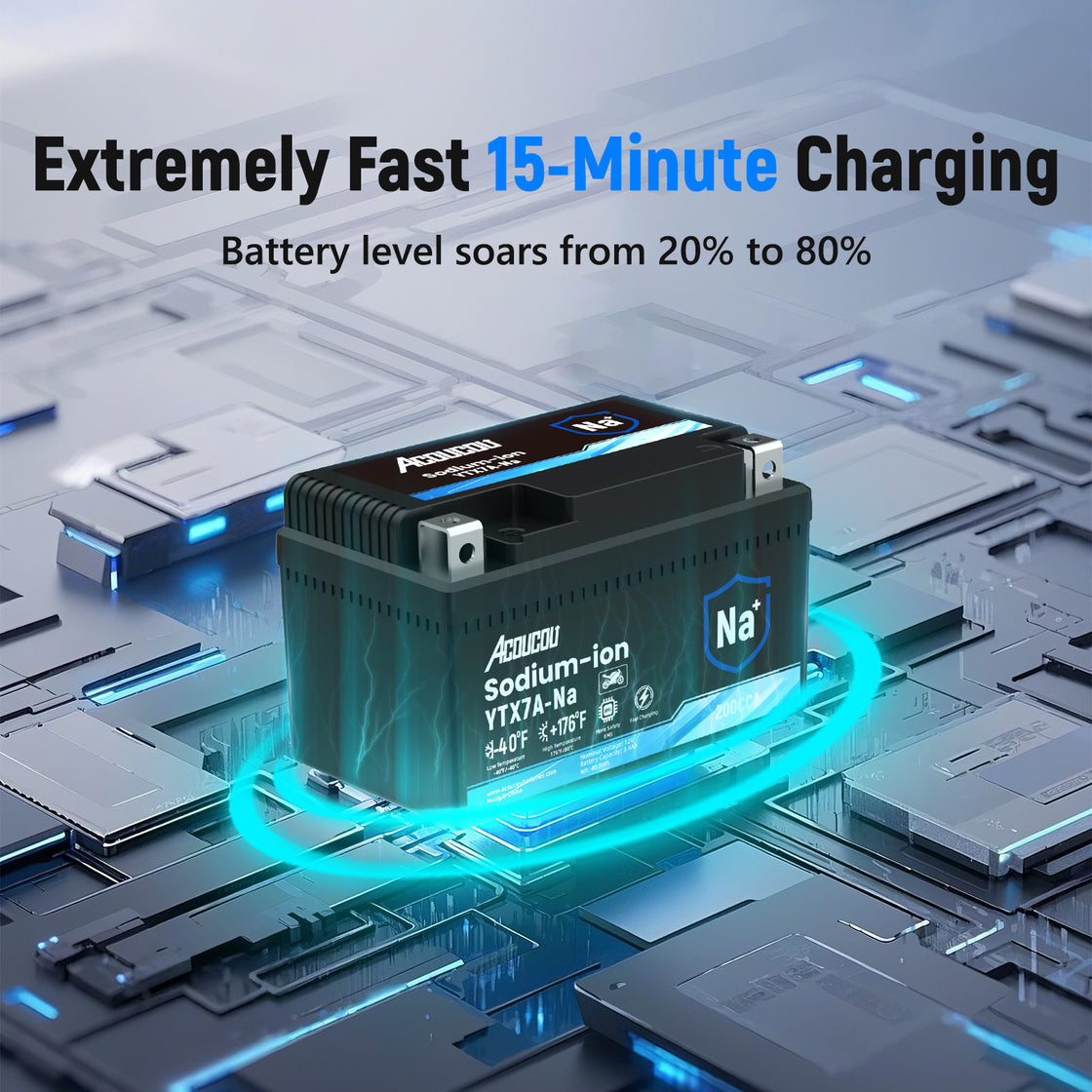 Acoucou YTX7A-BS Motorcycle Battery, 12V Sodium-Ion Battery, 200CCA, For Motorcycles, ATV, Lawn Mowers, Dirt Bike,Tractors, Scooter, UTV. Replacement for YTX7A BS Lead-acid and Lithium Batteries