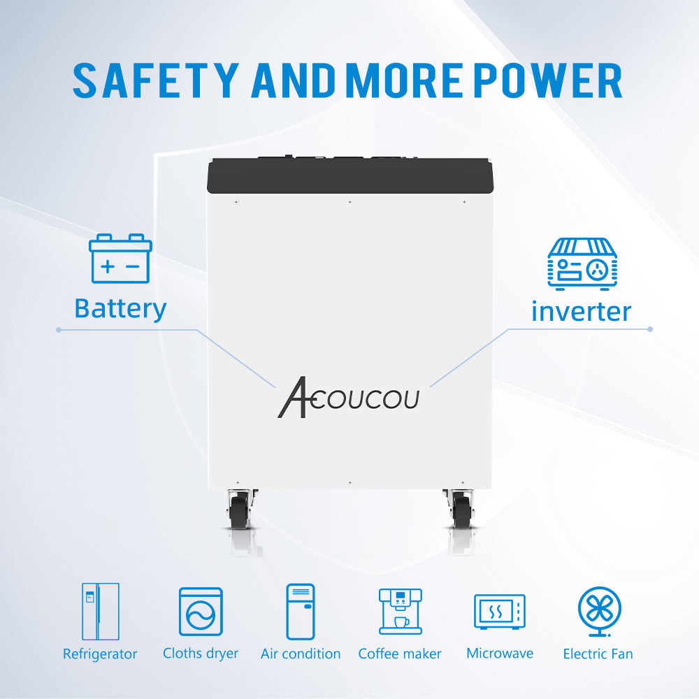 Acoucou All-In-One P1000 1000W Built-In Inverter Energy Storage