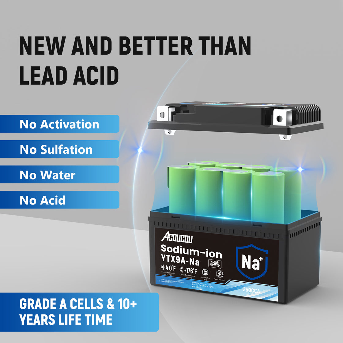 Acoucou YTX9 BS YTX9A-BS Motorcycle Battery, YTX9-BS12V 4.25Ah Sodium-Ion Battery, 250CCA, For Motorcycles, ATV, Lawn Mowers, Tractors