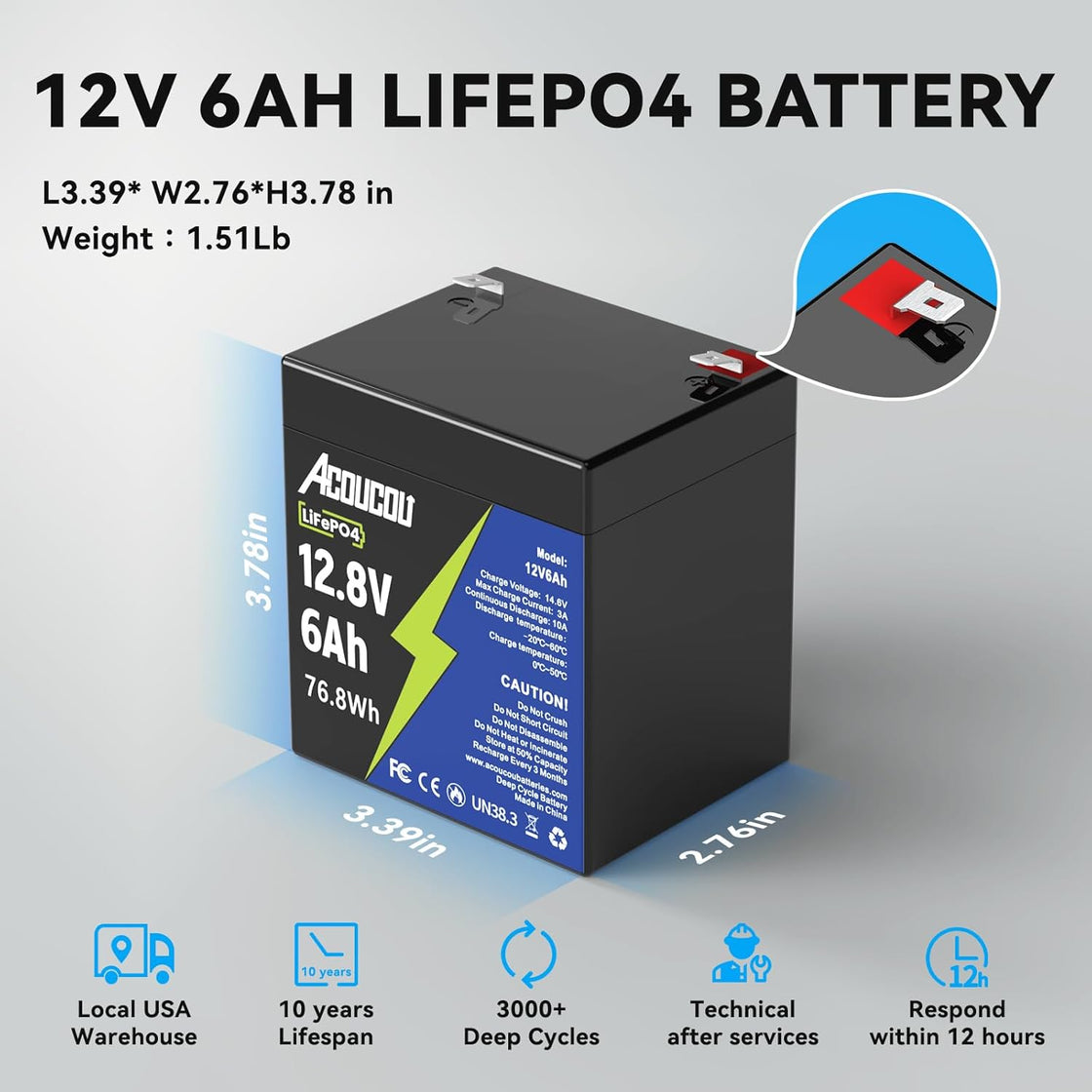 Acoucou 12V 6Ah LiFePO4 Battery, Small Battery with BMS for Off-Grid Fish Finder power wheels