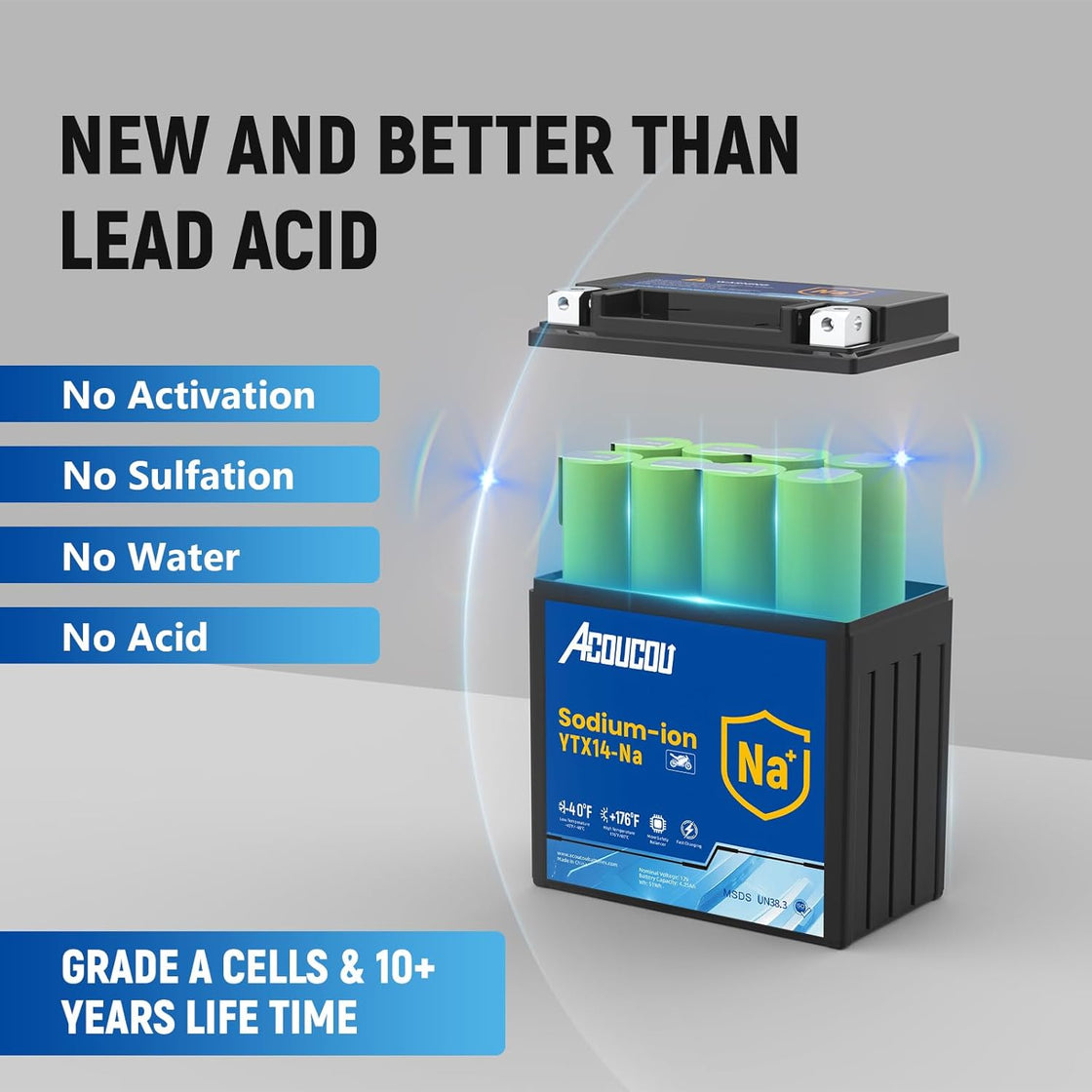 Acoucou YTX14-BS Motorcycle Battery, 12V Sodium-Ion Battery, 250CCA, High Performance Rechargeable Maintenance Free Batteries For Motorcycles, ATV, Lawn Mowers, Scooter,UTV, ect.