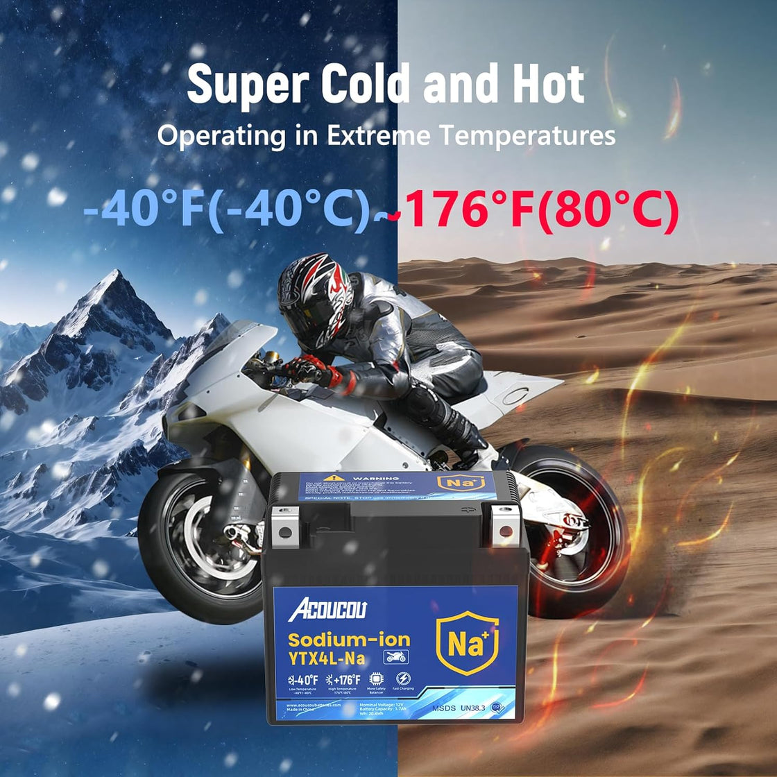 Acoucou YTX4L-BS Motorcycle Battery, 12V Sodium-Ion Battery, 140CCA, High Performance Rechargeable Maintenance Free Batteries For Motorcycles, ATV, Lawn Mowers, Scooter,UTV, ect.